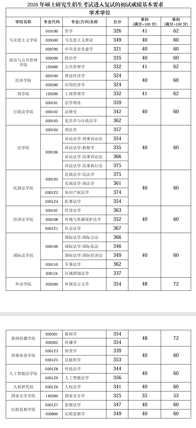 QQ_1774319118759.png