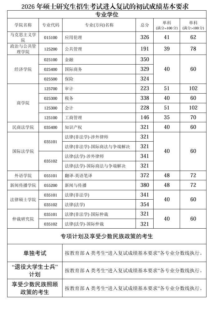 QQ_1774319209803.png