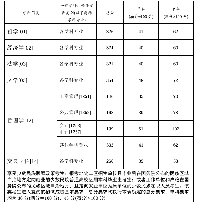 22e93259-9d39-41fa-9a75-3eb698df97e5.png